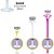 Suporte para Balao Base P/SUPORTE de Balao Multi PCT.C/10 - Imagem 3