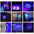 Lanterna Profissional com Luz Negra UV Ultra Violeta Super Potente 2.950.000 Lumens Bateria Recarregável - Imagem 7