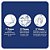 NIVEA SIN PROTECT & HIDRATA FPS50 5EM1 C/200ML - Imagem 3