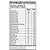 GOODVIT HOMEM A-Z SUPLEMENTO ALIMENTAR C/60 CÁPSULAS - Imagem 3