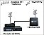 Dongle Satélite I-box Inteligente Rs232 Dvb-s - Imagem 4