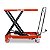 Mesa Elevatória Hidráulica Carga 150kg Pantográfica - Imagem 4