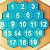 Jogo de números Mini Sudoku Aprendizagem - Imagem 2