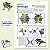 Kit Geométrico Edulig Puzzle 3D Tartaruga - 94 peças e conexões - Imagem 4