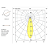 Spot Pergo C/ Canopla mini 6W 2700K - Interlight 3037 MD-S - Imagem 6