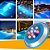 Luminária De Piscina Led 24w RGB - Imagem 5