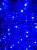 Mangueira de LED 5050 Azul 1 METRO - Imagem 4