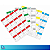 1000 Etiquetas de preços para TagPin Cartão - Logista Roupas - Imagem 2