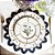 Prato Sousplat Heritage - 34cm - Alleanza - Imagem 2
