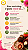 AULA Gratuita de Brigadeiro Gourmet: do Zero à Venda - ONLINE - Imagem 3
