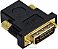 ADAPTADOR FEASSO HDMI X DVI24+1 FCA-11A - Imagem 1