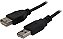 CABO EXTENSÃO PARA USB 2.0 AM X AF 3 METROS PC-USB3002 - Imagem 1
