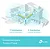 Roteador TP-Link Deco X50 Sistema Wi-Fi 6 Mesh AX3000 (2-Pack) | Infopeças - Imagem 5