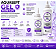 Aquasept Gel Phmb 0,2% - Walkmed - Imagem 4
