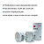 Fita Micropore Branca - 3M - Imagem 2