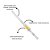 Cateter Intravenoso Periférico 24GA x 0.75'' (0.7mm x 19mm) Angiocath - BD - Imagem 2