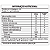Omegafor Plus - 120 cap - Vitafor - Imagem 4