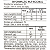 Suprayam Suplemento de Vitamina A e C - 500ml - Supraervas - Imagem 3