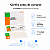 Curativo OPSITE Flexigrid Transparente Smith & Nephew - Imagem 5