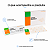 Curativo OPSITE Flexigrid Transparente Smith & Nephew - Imagem 2