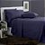 Kit Colcha Cobre Leito New Every Day King Boston Marinho Sonhare Sultan - Imagem 3