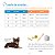 Bolsa de Passeio para Cães e Gatos | Transporte Seguro e Confortável - Cor Vermelha - Imagem 6