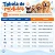 Capa de chuva transparente para cachorro refletiva rosa azul Skapetshop® - Imagem 6