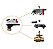 Queimadores industriais - ATUADOR HONEYWELL CN7505A2001-VAL. ESFERA DN15 1/2 '' - Imagem 14