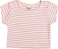 Blusa Infantil da Have Fun Tricô de Malha Rosa - Imagem 3