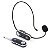 Microfone Sem Fio Simples Headset Staner UHF SFW10 - Imagem 2