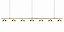 (Latão) Pendente Avelã LED com 7 Pontos de Luz 3W em – Golden Art Iluminação Decorativa T1800-7LT LED - Imagem 2