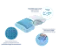 Travesseiro TheraSide Gel - Imagem 6