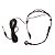 Microfone Auricular Avulso Sem Fio Skypix SK-MH30 P2 - Imagem 1