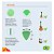 Palheta Nylon Bori Picker 0,62Mm Verde 21002 (unidade) - Imagem 3