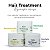Cronograma Capilar Reparação Intensa - Hair Treatment Mairibel 3x 300g - Imagem 2