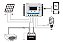 Controlador de Carga Solar 10A 12V/24V PWM Epever ViewStar VS1024AU - Com Display LCD - Imagem 6