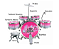 Instrumento Musical Infantil Bateria Rock Star Rosa - Imagem 3