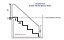 Escada para Piscina - Fácil Fisioterapia - 1,10 M - Imagem 2