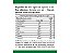Spirulina 500mg 120 Cápsulas - Status Verde - Imagem 2