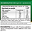 Kit 12 Ora Pro Nóbis + Magnésio 1440 Cápsulas 500mg Status Verde - Imagem 2