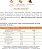 Doce de Leite Cremoso FLORMEL 210 Gramas - Imagem 4
