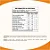 Doce de Leite Cremoso FLORMEL 210 Gramas - Imagem 3