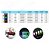 LED Difuso 5mm Diversas Cores - Imagem 5