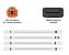 Cabo Adaptador Obd2 Para Moto HARLEY DAVISON  De 4 Pinos - Imagem 2