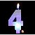 Vela Luxo de Aniversário com LED - pisca pisca (multicor) - Imagem 5