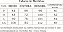 Molde Saia Envelope. (Tecido plano - Kit Completo Tam. P ao GG) - Imagem 3