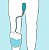 Cateter Externo Masculino Conveen Urisheath Látex (2 Peças) - Coloplast - Imagem 3