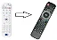 Controle Remoto para Tv Box Mibo IA - Imagem 1