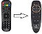 Controle Remoto para Receptor ENJOY TV - Imagem 1