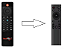 Controle Remoto Air Mouse para Receptor RedFlix - Imagem 1